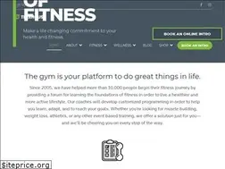 Sites similar to treehouseathletics.com