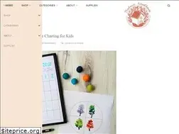 Sites similar to treehouseschoolhouse.com