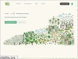 Sites similar to treejer.com