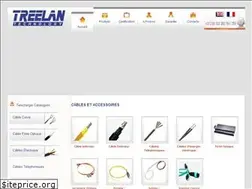 Sites similar to treelan.ma
