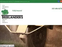 Sites similar to treelandersllc.com