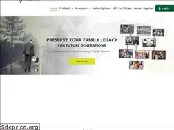 Sites similar to treemily.com