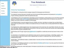 Sites similar to treenotebook.net