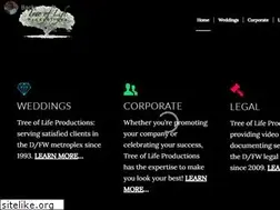 Sites similar to treeoflifepro.com