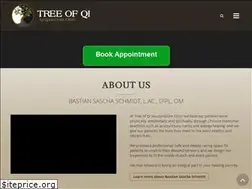 Sites similar to treeofqi.com