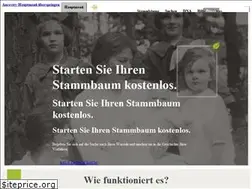 Sites similar to trees.ancestry.de