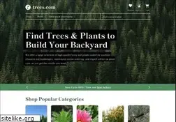 Sites similar to trees.com