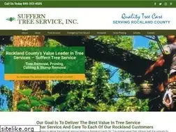 Sites similar to treeservicerockandcounty.com