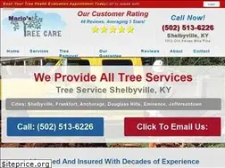 Sites similar to treeserviceshelbyville.com