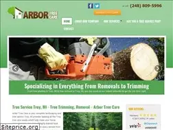 Sites similar to treeservicetroymi.com
