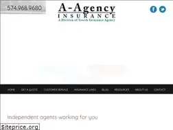 Sites similar to treeshinsurance.com
