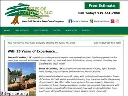 Sites similar to treesofcarolina.com