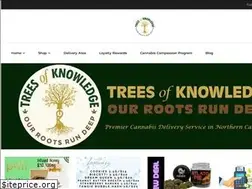 Sites similar to treesofknowledge.net
