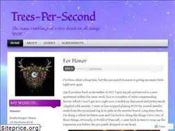 Sites similar to treespersecond.wordpress.com