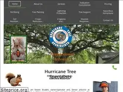 Sites similar to treesquirrel.us
