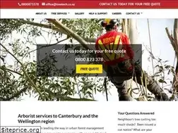 Sites similar to treetech.co.nz