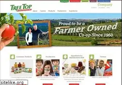 Sites similar to treetop.com