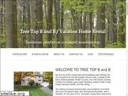 Sites similar to treetopbandb.com