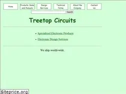 Sites similar to treetopcircuits.com