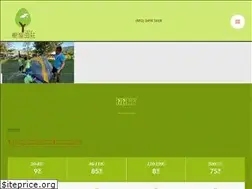 Sites similar to treetopcottage.org
