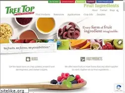 Sites similar to treetopingredients.com