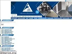 Sites similar to treetouch.com