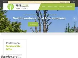 Sites similar to treeworksolutions.co.uk