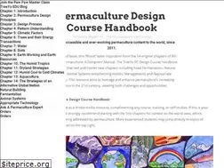 Sites similar to treeyopermacultureedu.com