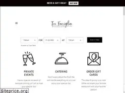 Sites similar to trefamiglia.com