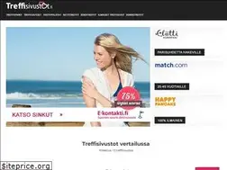 Sites similar to treffisivustot.fi
