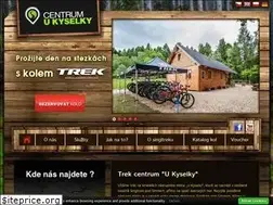 Sites similar to trek-centrum.cz