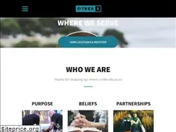 Sites similar to trek-x.com