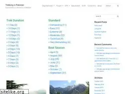 Sites similar to trek.pk