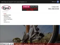 Sites similar to trekbicyclessarasotafl.com