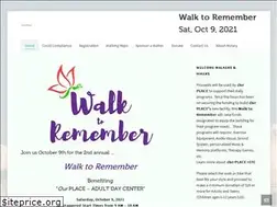 Sites similar to trekdetellico.com