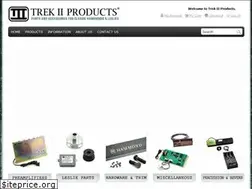 Sites similar to trekii.com