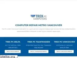 Sites similar to trekpc.ca