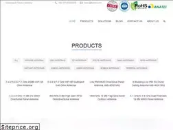 Sites similar to trelink.com