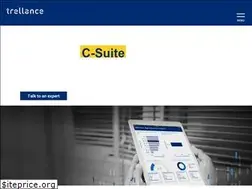 Sites similar to trellance.com