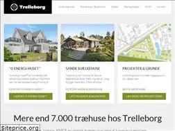 Sites similar to trelleborg.dk