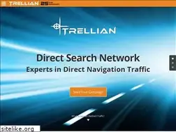 Sites similar to trellian.se