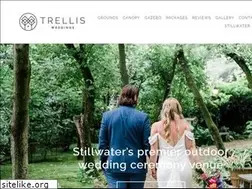 Sites similar to trellisevents.com