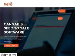 Sites similar to trellisgrows.com
