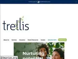 Sites similar to trellisservices.com