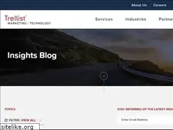 Sites similar to trellistwire.com