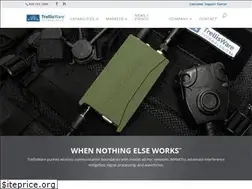 Sites similar to trellisware.com