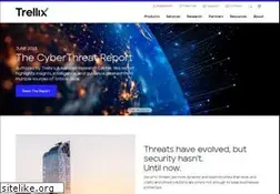 Sites similar to trellix.com