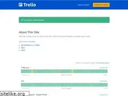 Sites similar to trellostatus.com