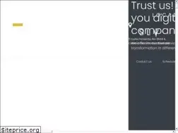 Sites similar to treming.com
