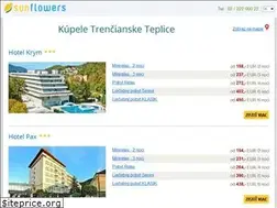 Sites similar to trencianske.sk